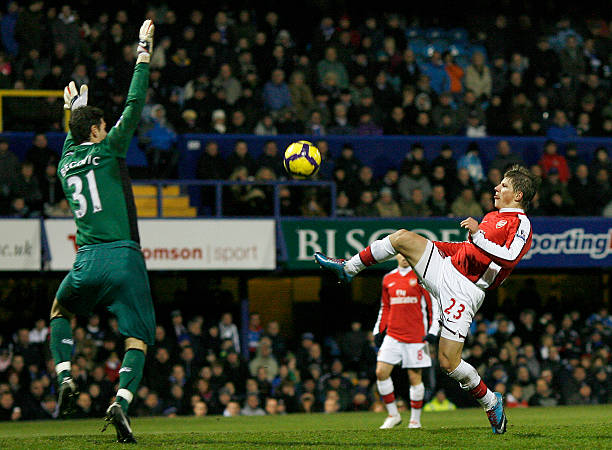 队战略的调 队战略的调